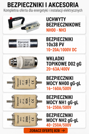 Bezpieczniki i akcesoria do energetyki i instalacji elektrycznych – PV, D02, NH00, NH1, NH2 – Elpromet Bydgoszcz